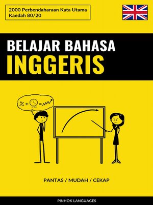 cover image of Belajar Bahasa Inggeris--Pantas / Mudah / Cekap